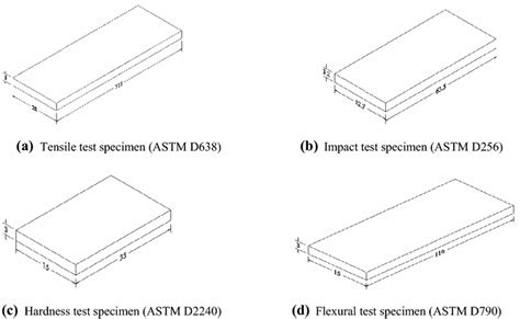 specimen size for hardness test|hardness test sample size.